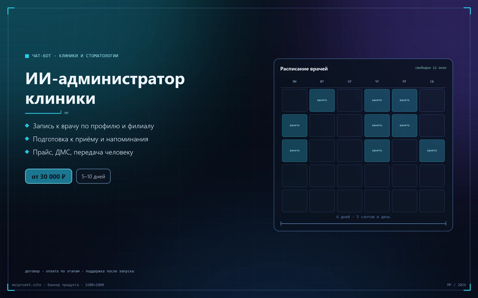 ИИ-администратор клиники и стоматологии: возможности и польза для бизнеса