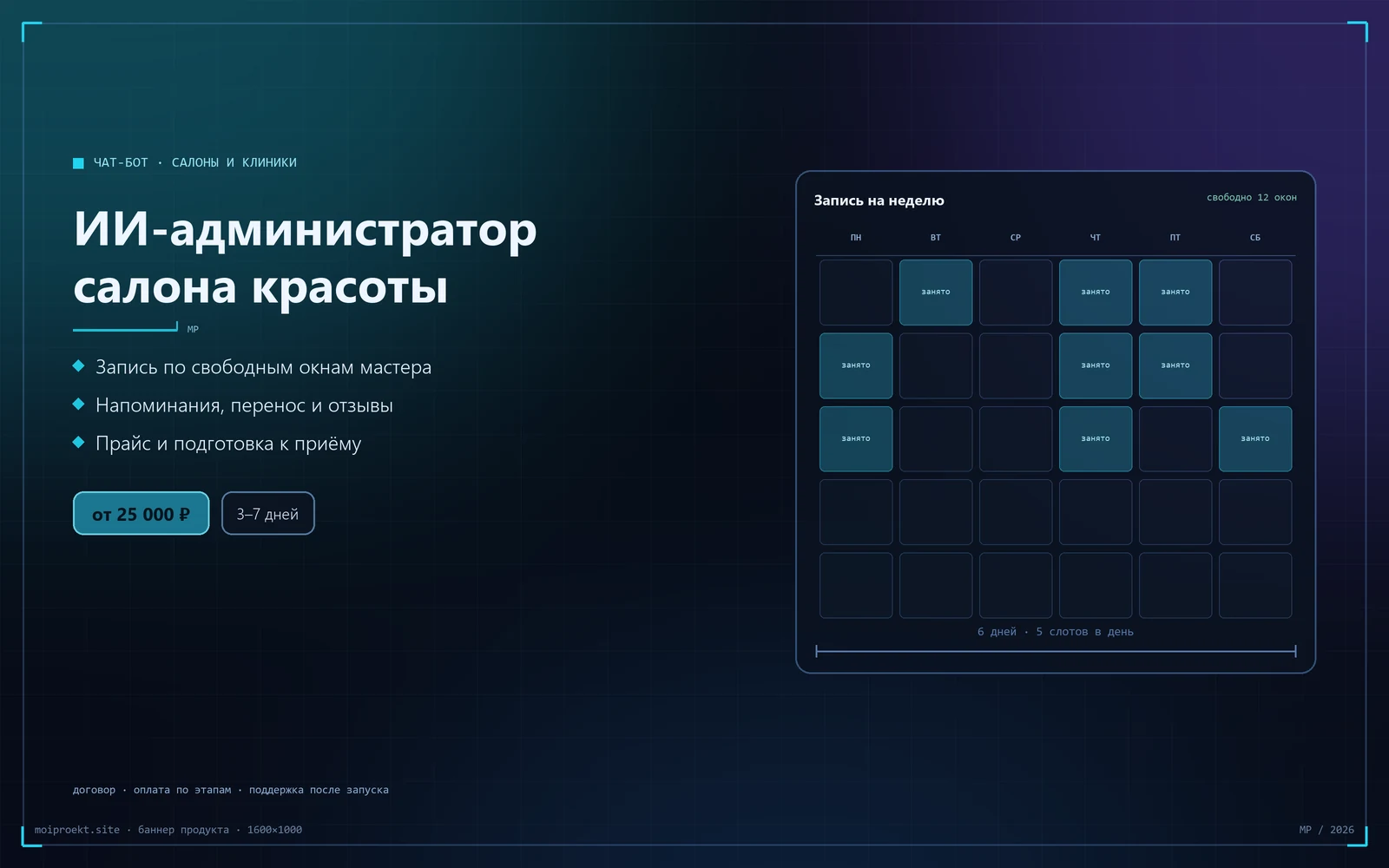 ИИ-администратор для салона красоты и стоматологии — схема работы