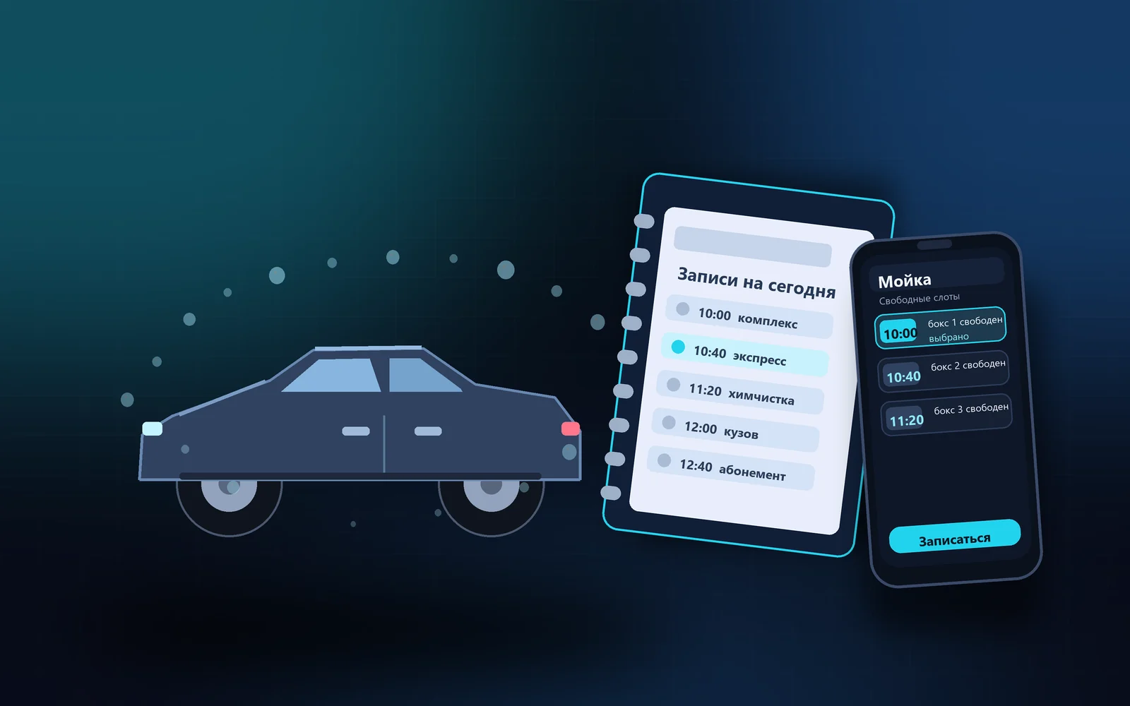 Программа для автомойки — схема работы