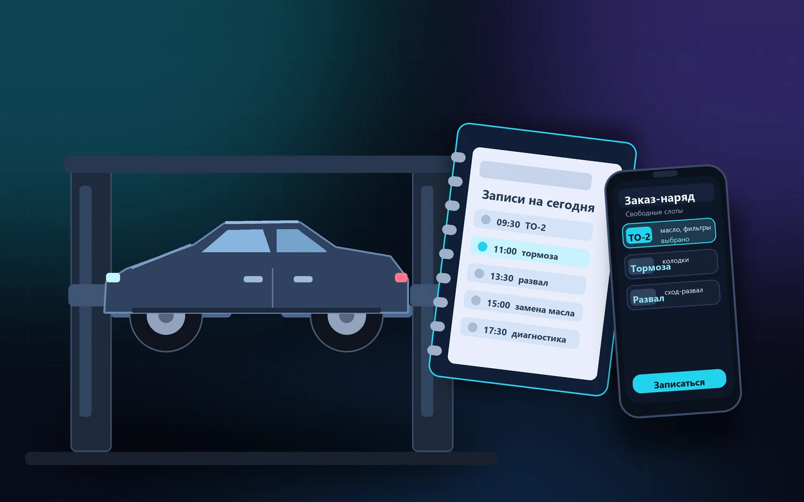 Приложение для автосервиса — схема работы