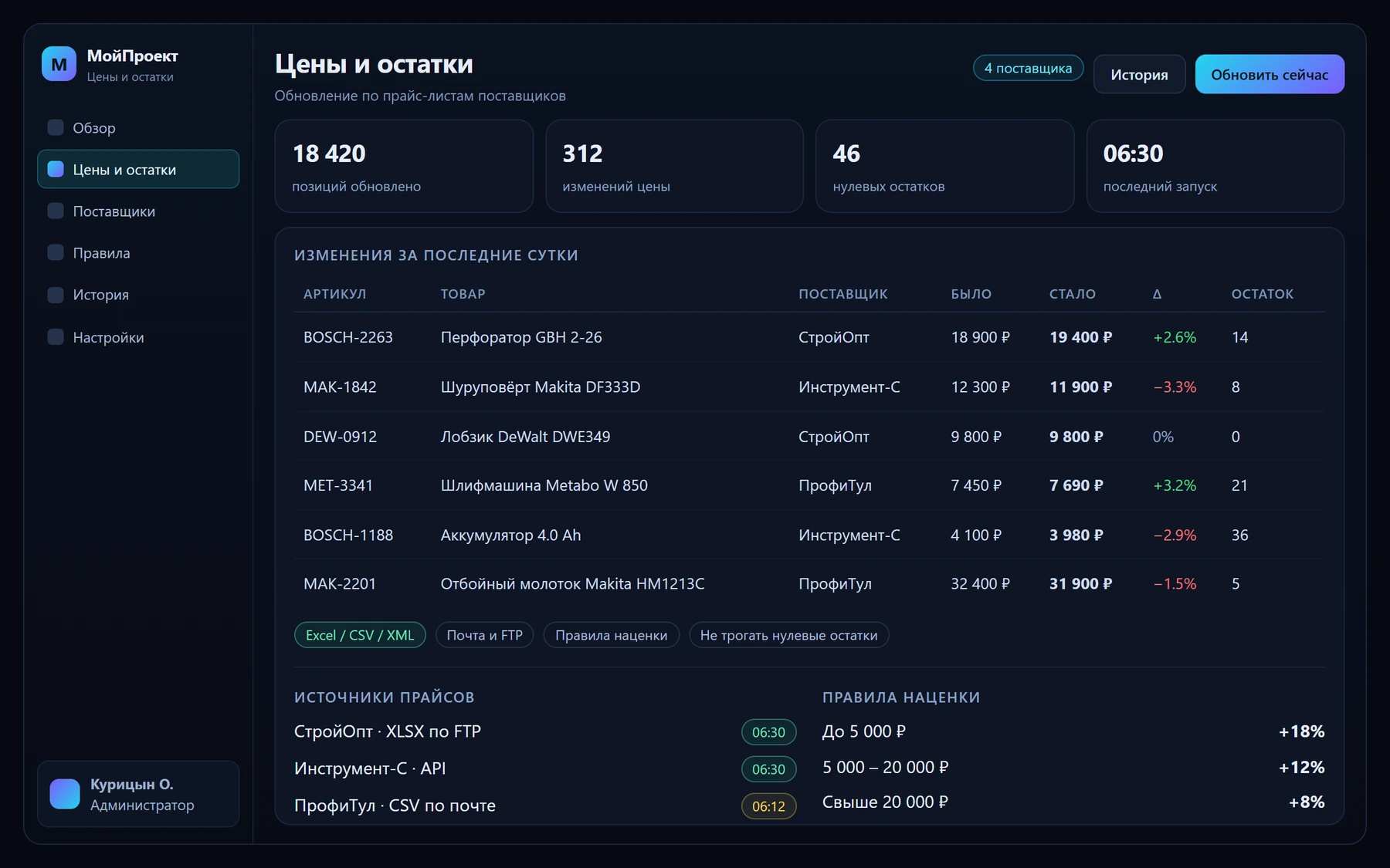 Автообновление цен и остатков по прайс-листам — интерфейс